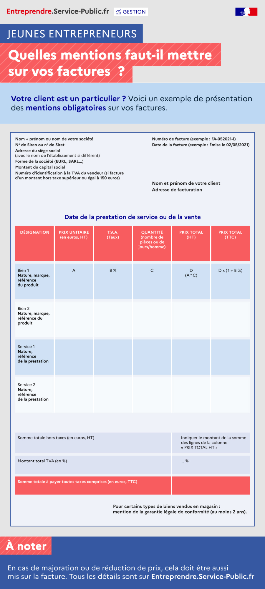 Comment rédiger vos factures à destination des particuliers ? Voici un modèle de facture pour vos clients particuliers avec les mentions obligatoires qui doivent y figurer.